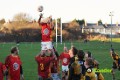 Players under the microscope